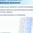 Голосование на общих собраниях собственников жилья можно проводить через портал «Госуслуги». - Ровеньский район